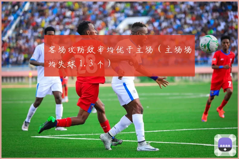 客场攻防效率均优于主场（主场场均失球 1.3 个）